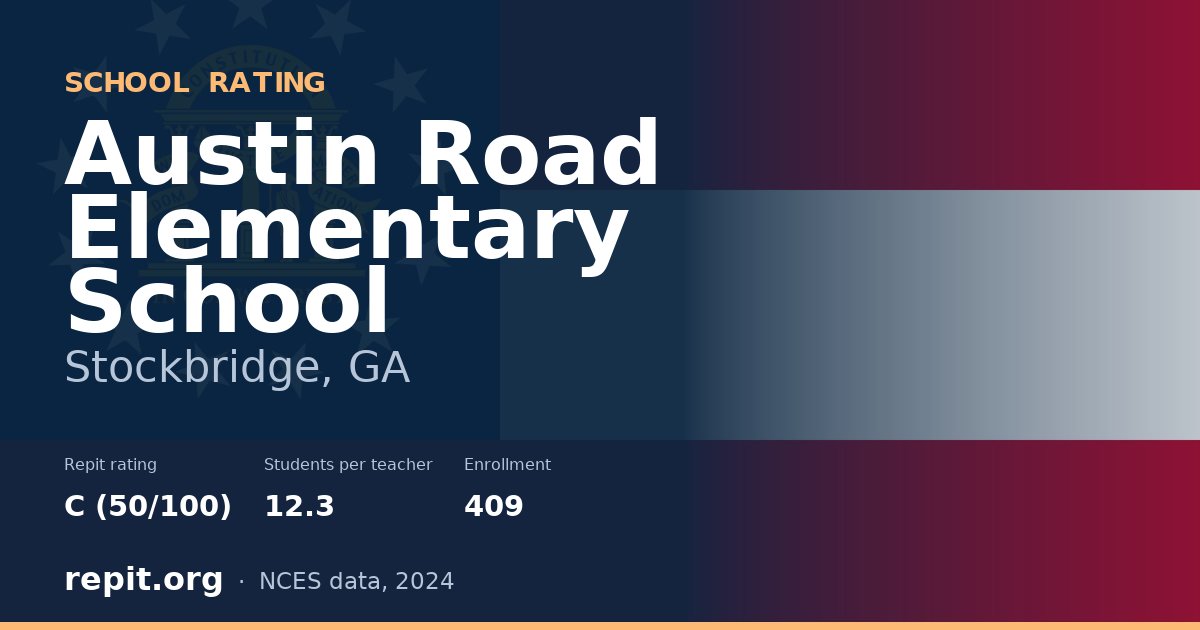 Austin Road Elementary School, Stockbridge, GA — Repit school rating C (50/100)