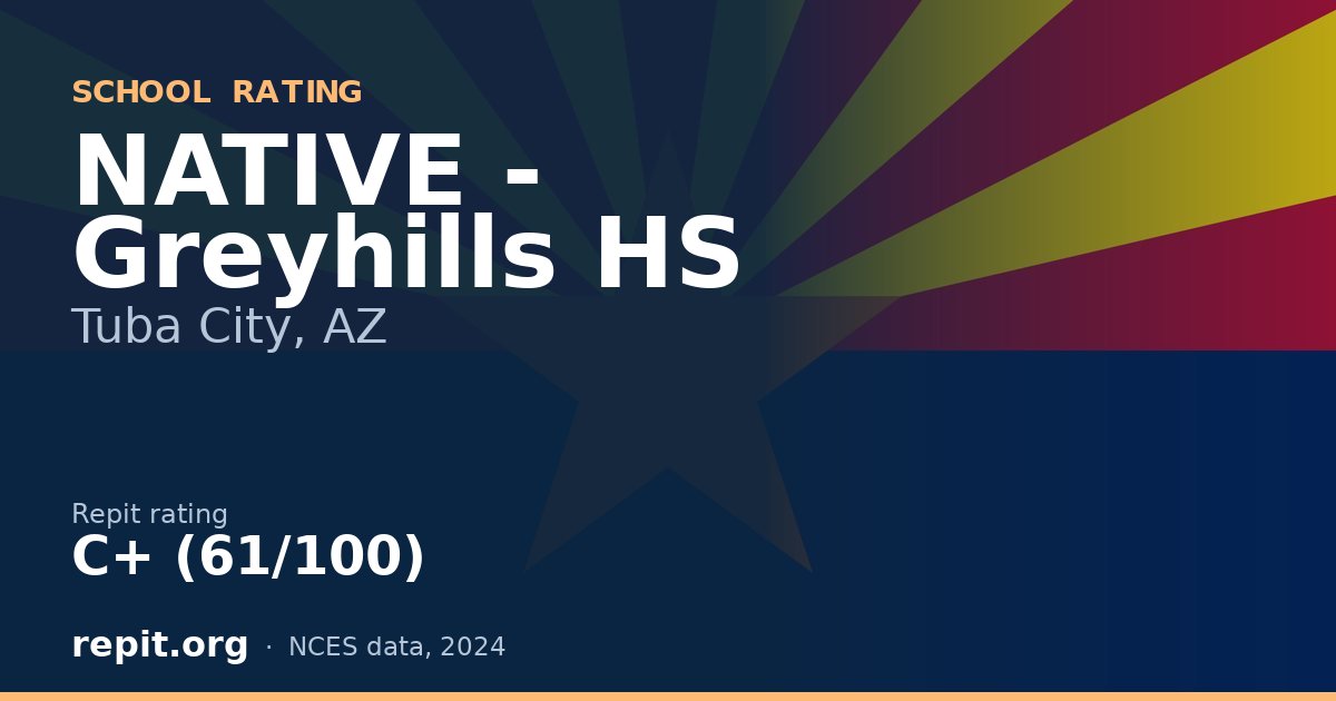 NATIVE - Greyhills HS, Tuba City, AZ — Repit school rating C+ (61/100)