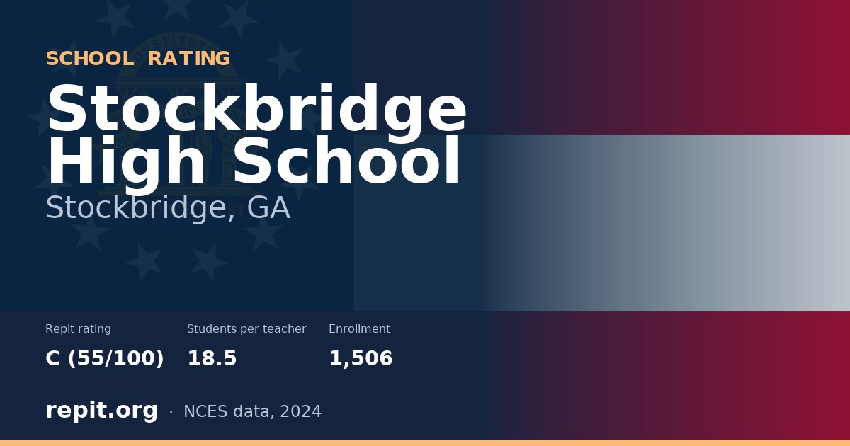 Stockbridge High School, Stockbridge, GA — Repit school rating C (55/100)