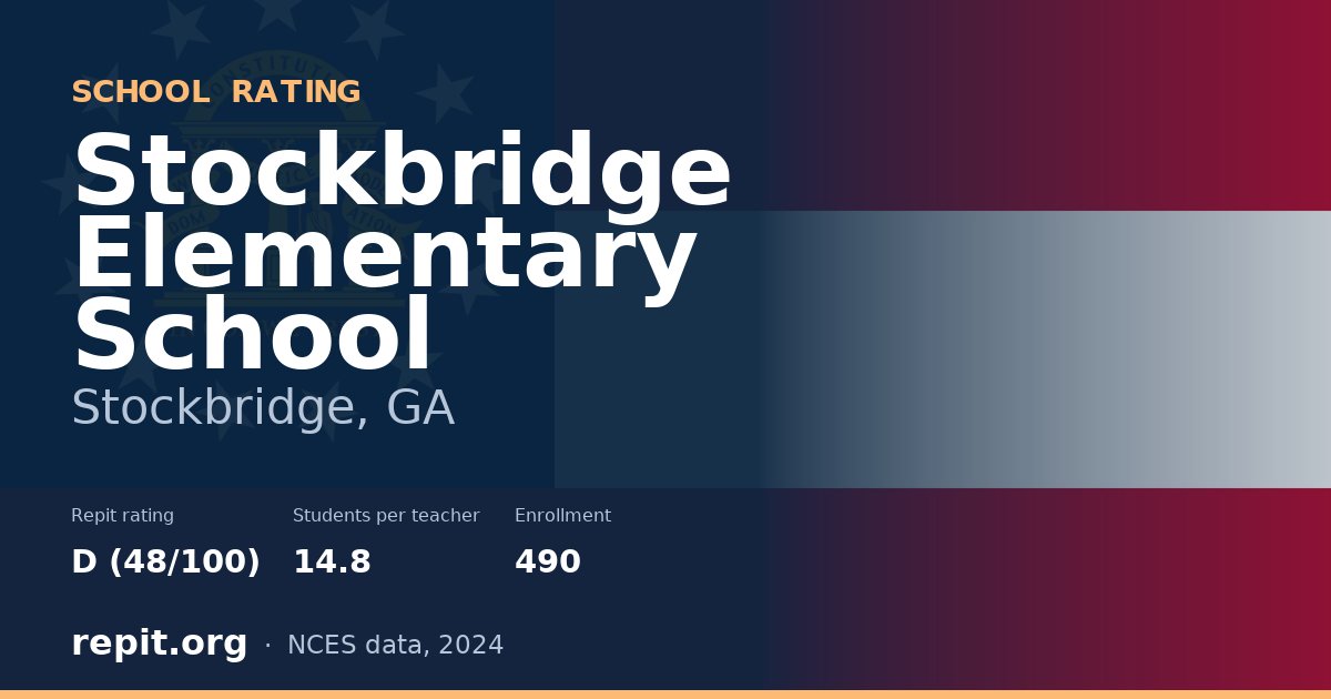 Stockbridge Elementary School, Stockbridge, GA — Repit school rating D (48/100)
