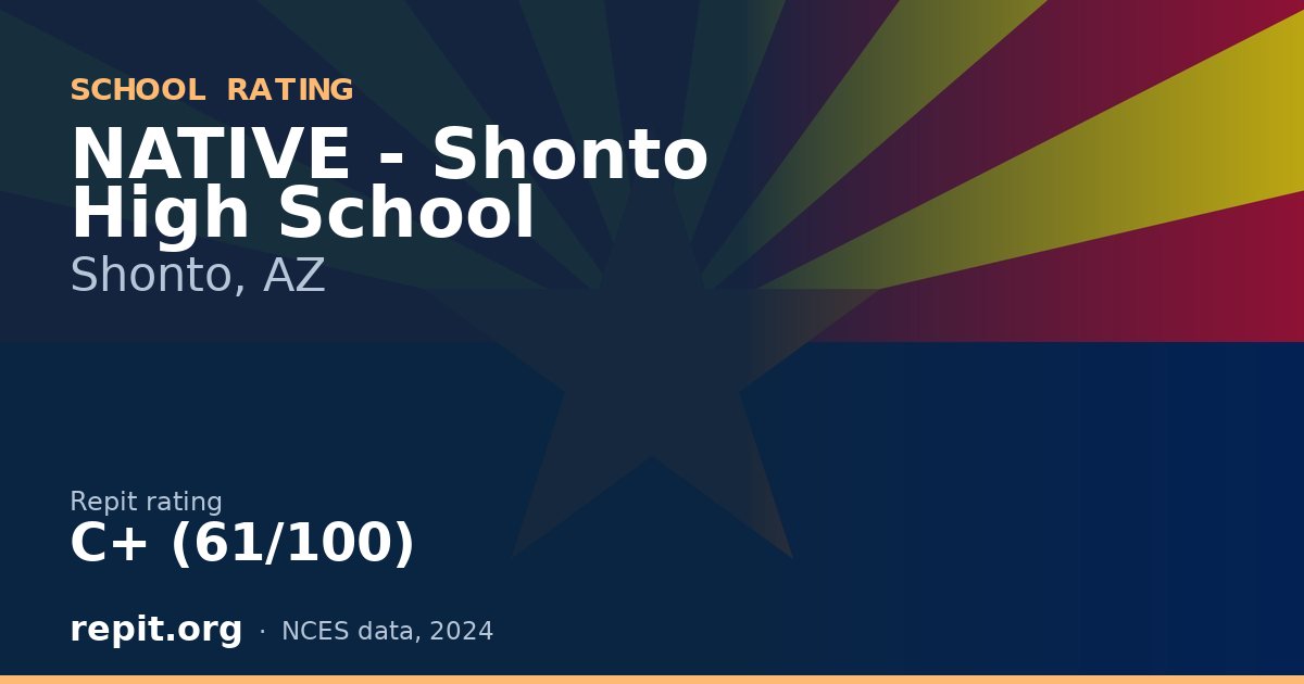 NATIVE - Shonto High School, Shonto, AZ — Repit school rating C+ (61/100)