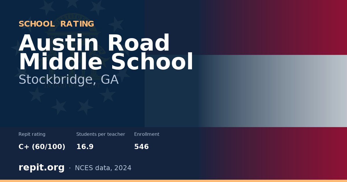 Austin Road Middle School, Stockbridge, GA — Repit school rating C+ (60/100)