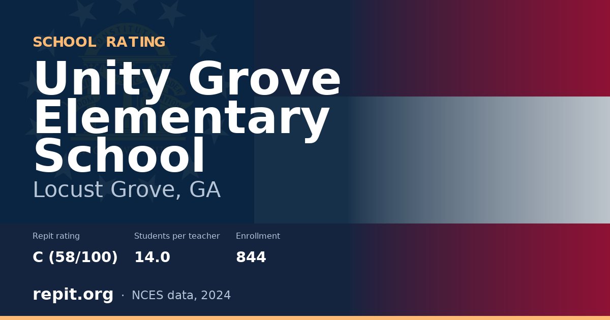 Unity Grove Elementary School, Locust Grove, GA — Repit school rating C (58/100)