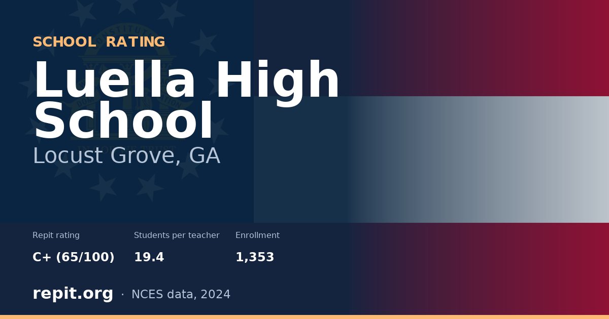 Luella High School, Locust Grove, GA — Repit school rating C+ (65/100)