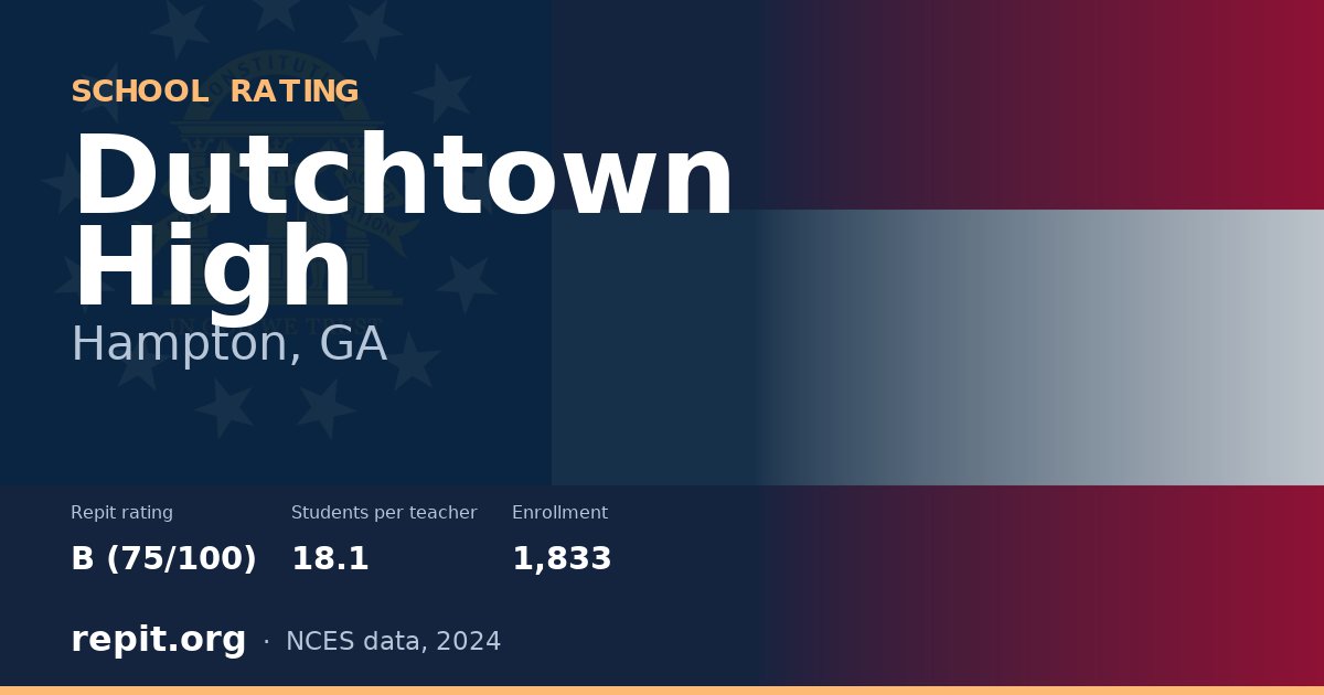 Dutchtown High, Hampton, GA — Repit school rating B (75/100)