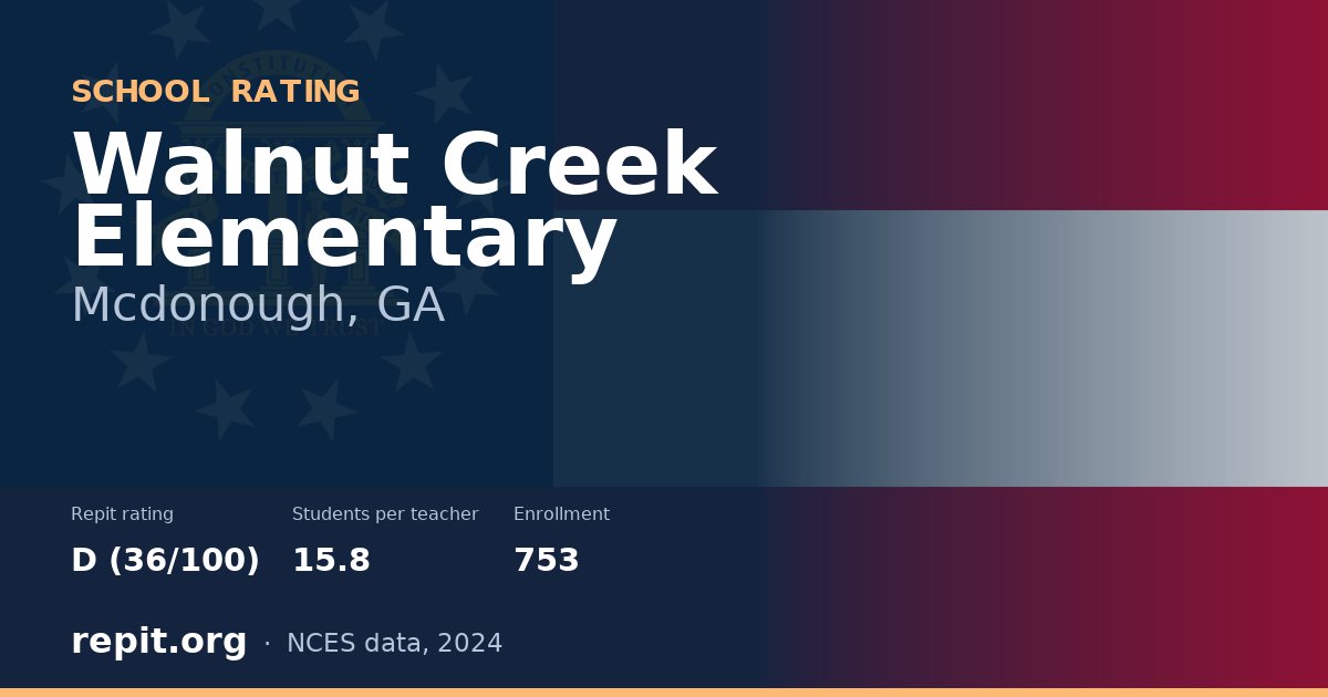 Walnut Creek Elementary, Mcdonough, GA — Repit school rating D (36/100)