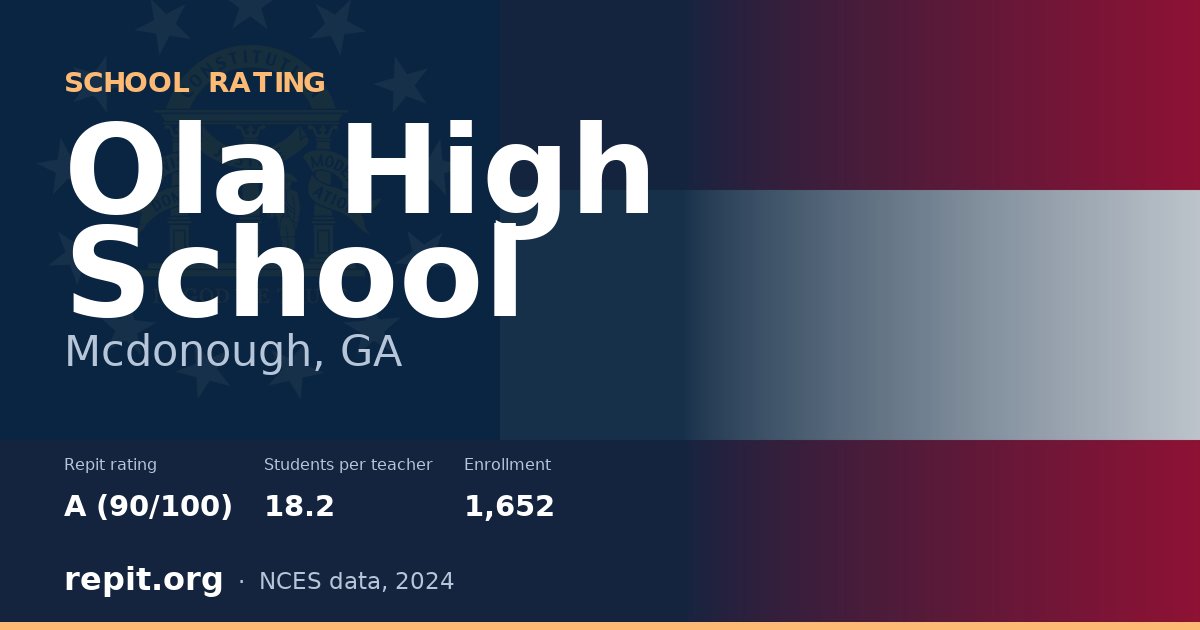 Ola High School, Mcdonough, GA — Repit school rating A (90/100)