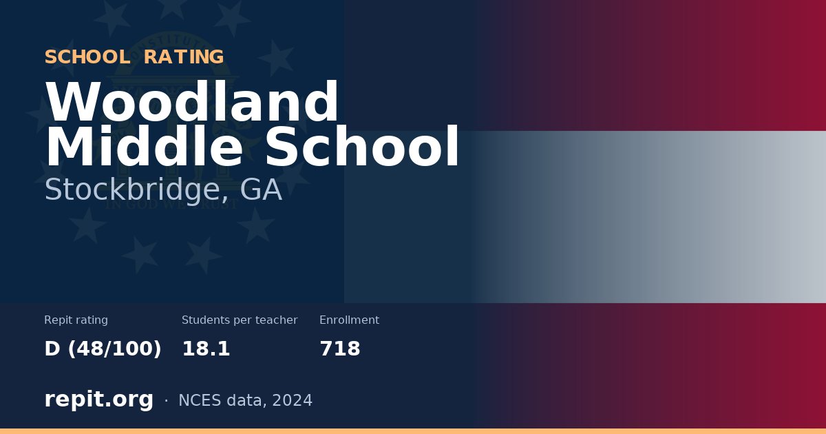 Woodland Middle School, Stockbridge, GA — Repit school rating D (48/100)
