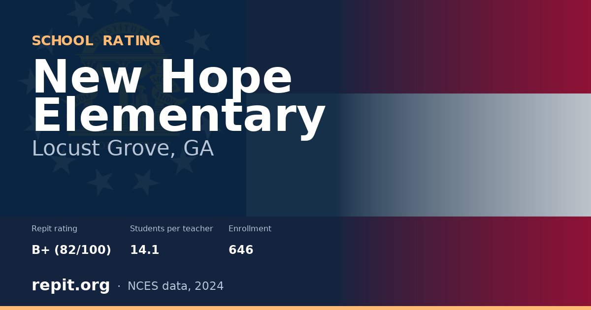 New Hope Elementary, Locust Grove, GA — Repit school rating B+ (82/100)