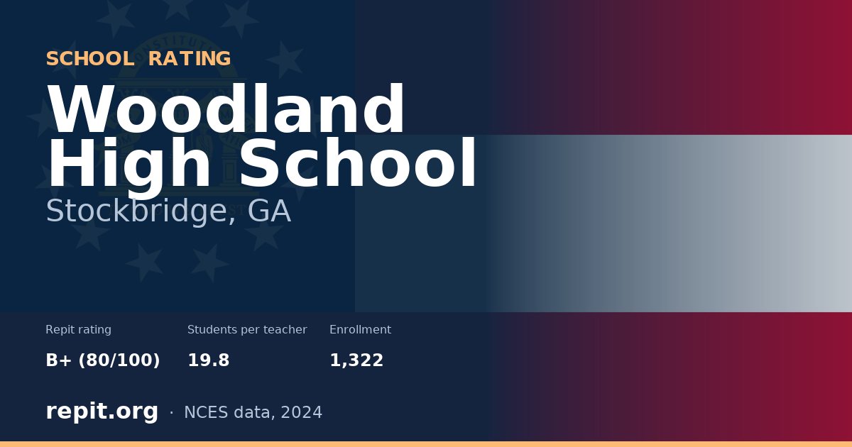 Woodland High School, Stockbridge, GA — Repit school rating B+ (80/100)