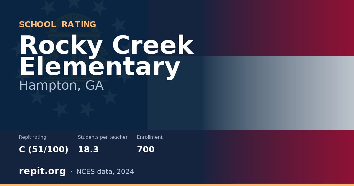 Rocky Creek Elementary, Hampton, GA — Repit school rating C (51/100)