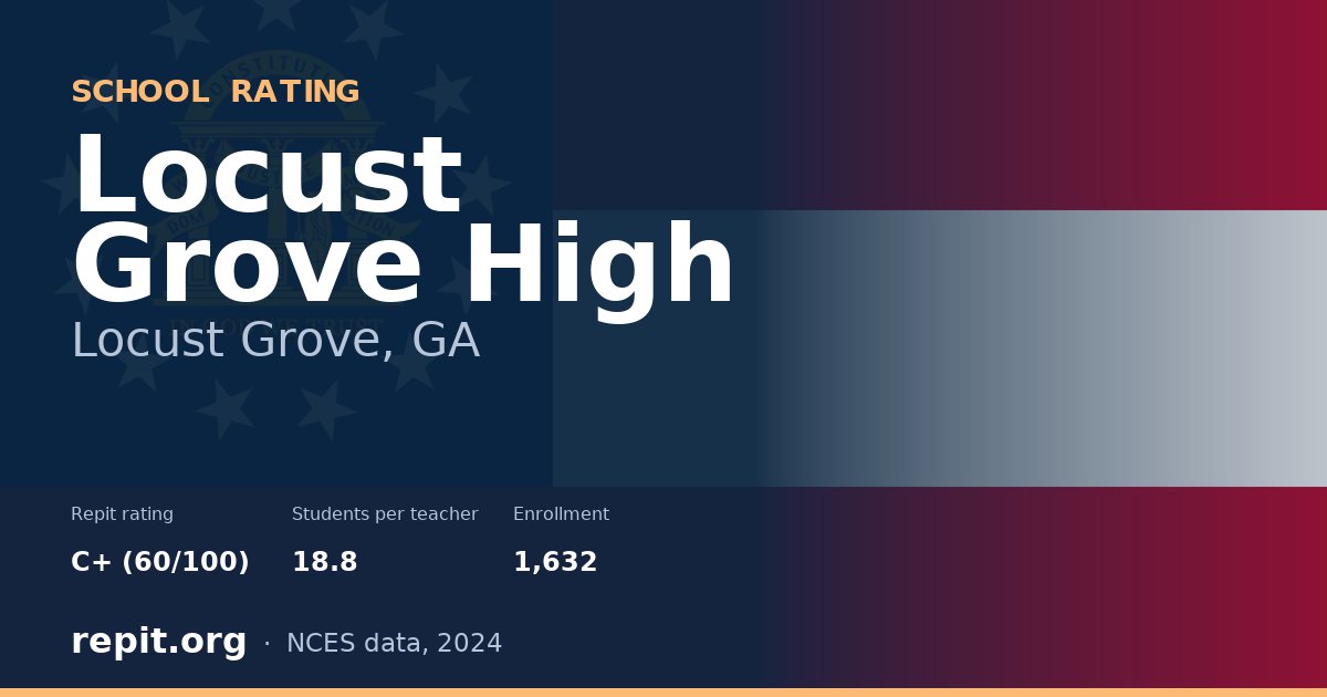 Locust Grove High, Locust Grove, GA — Repit school rating C+ (60/100)