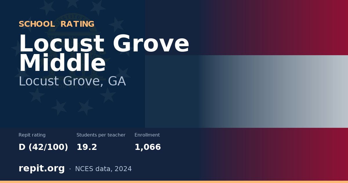 Locust Grove Middle, Locust Grove, GA — Repit school rating D (42/100)