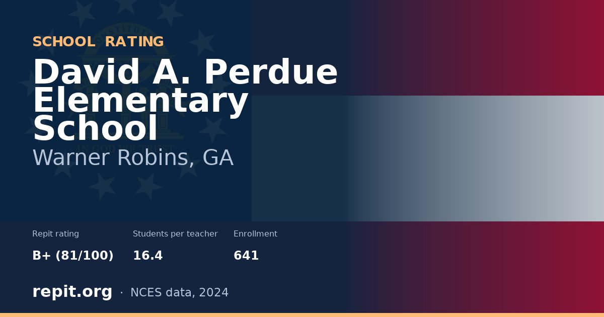 David A. Perdue Elementary School, Warner Robins, GA — Repit school rating B+ (81/100)