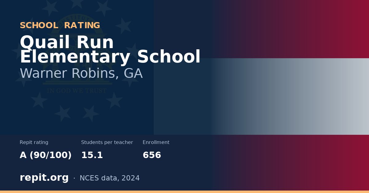 Quail Run Elementary School, Warner Robins, GA — Repit school rating A (90/100)