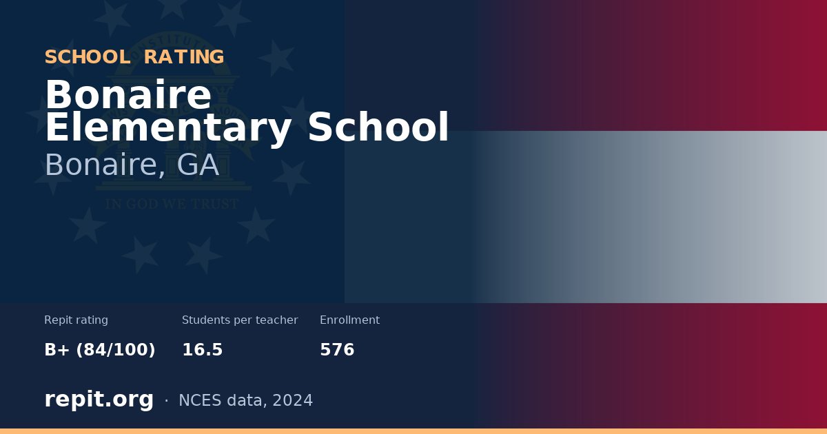 Bonaire Elementary School, Bonaire, GA — Repit school rating B+ (84/100)