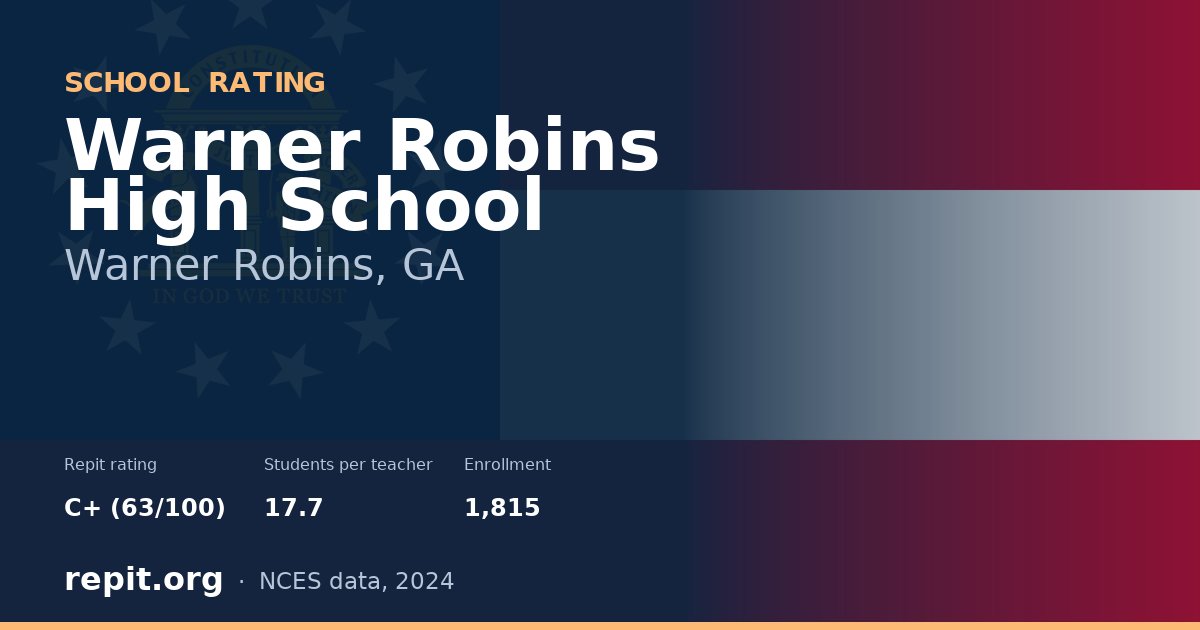 Warner Robins High School, Warner Robins, GA — Repit school rating C+ (63/100)