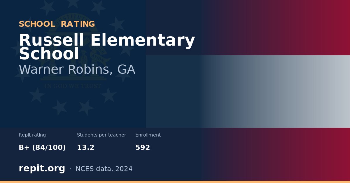 Russell Elementary School, Warner Robins, GA — Repit school rating B+ (84/100)