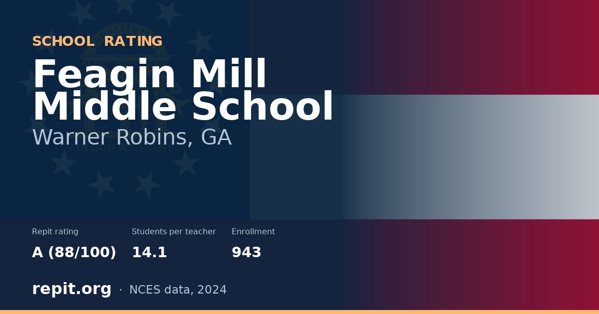 Feagin Mill Middle School, Warner Robins, GA — Repit school rating A (88/100)