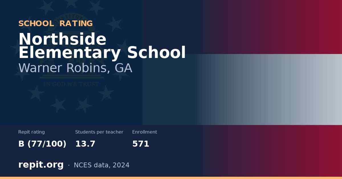 Northside Elementary School, Warner Robins, GA — Repit school rating B (77/100)