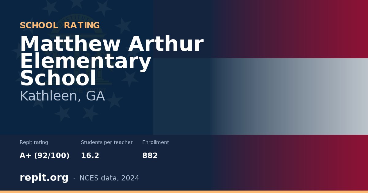 Matthew Arthur Elementary School, Kathleen, GA — Repit school rating A+ (92/100)