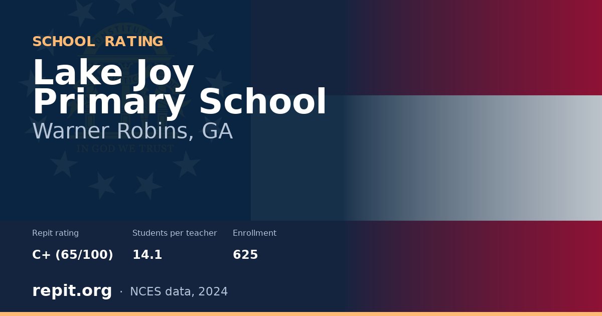 Lake Joy Primary School, Warner Robins, GA — Repit school rating C+ (65/100)
