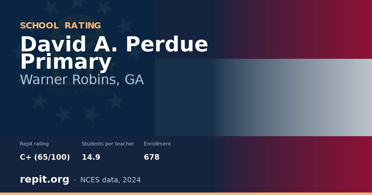 David A. Perdue Primary, Warner Robins, GA — Repit school rating C+ (65/100)