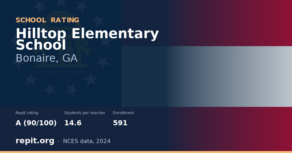 Hilltop Elementary School, Bonaire, GA — Repit school rating A (90/100)
