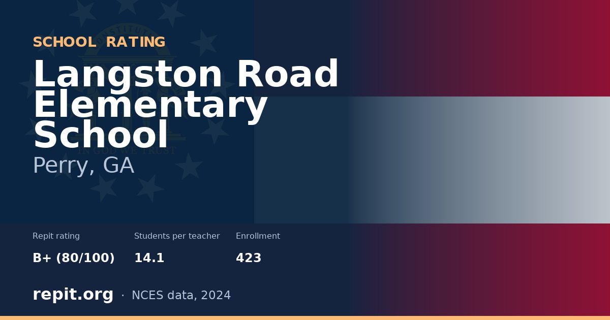 Langston Road Elementary School, Perry, GA — Repit school rating B+ (80/100)