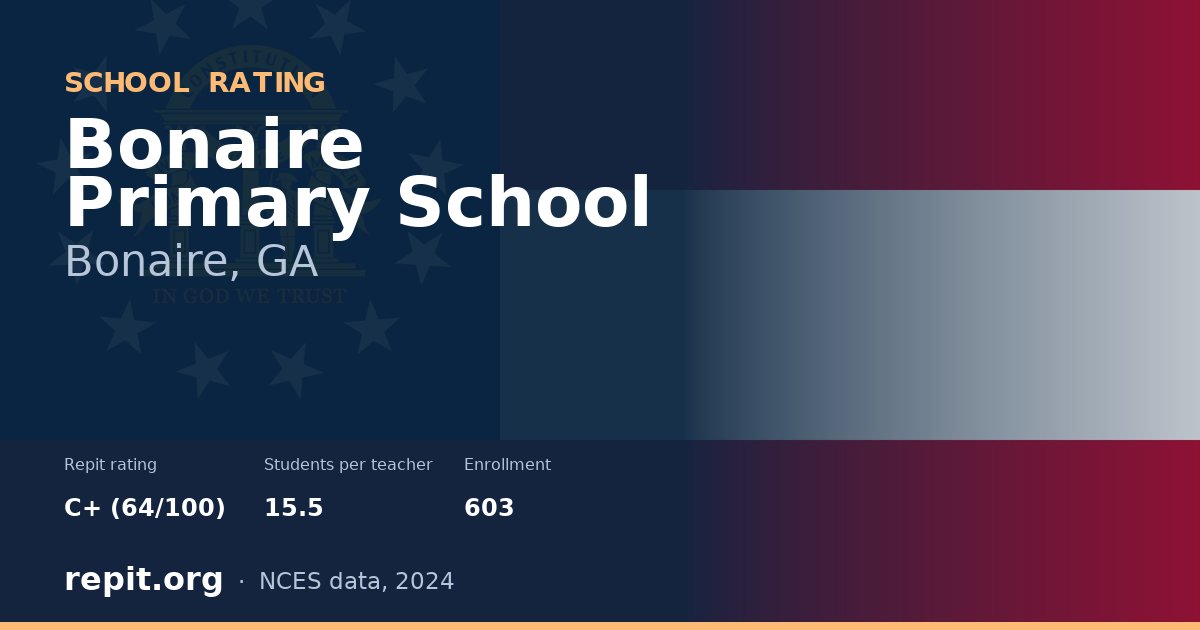 Bonaire Primary School, Bonaire, GA — Repit school rating C+ (64/100)