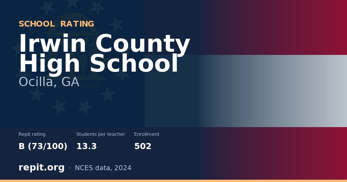 Irwin County High School, Ocilla, GA — Repit school rating B (73/100)