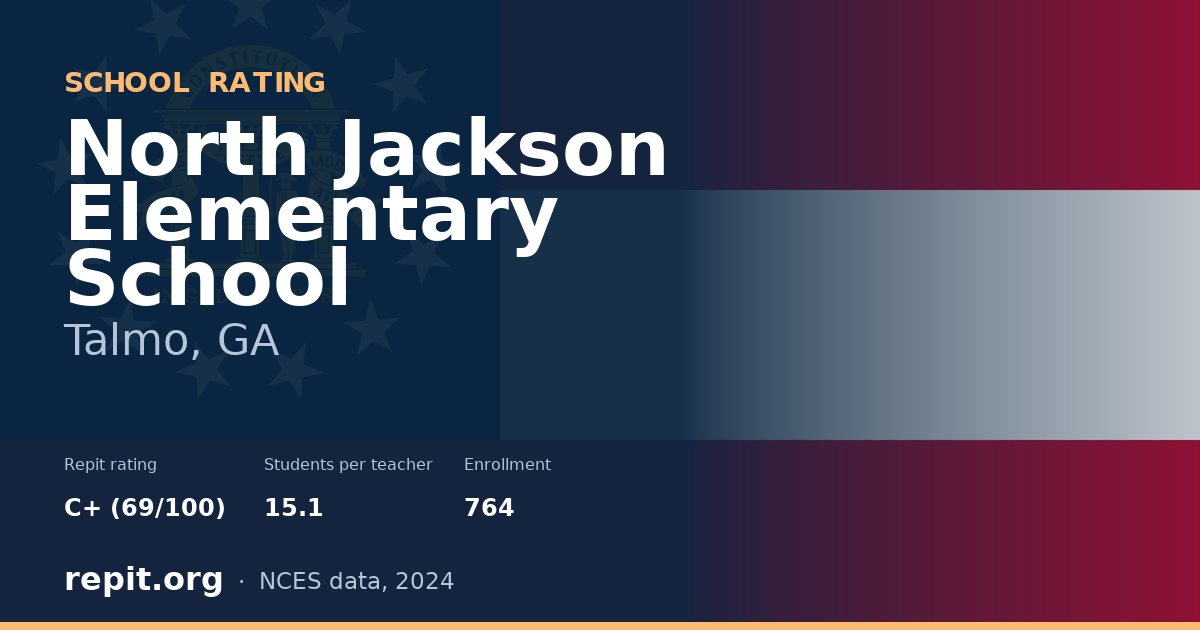 North Jackson Elementary School, Talmo, GA — Repit school rating C+ (69/100)