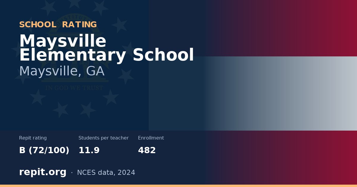 Maysville Elementary School, Maysville, GA — Repit school rating B (72/100)