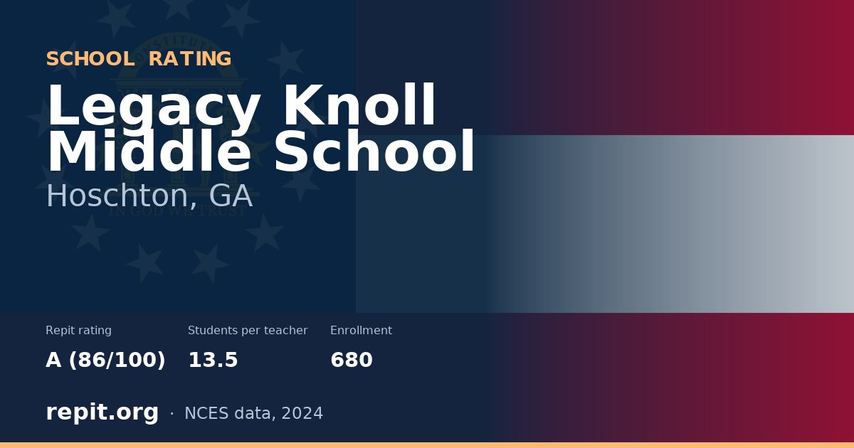 Legacy Knoll Middle School, Hoschton, GA — Repit school rating A (86/100)