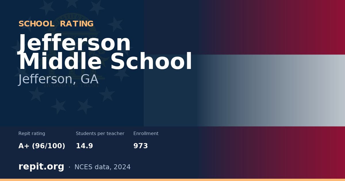 Jefferson Middle School, Jefferson, GA — Repit school rating A+ (96/100)