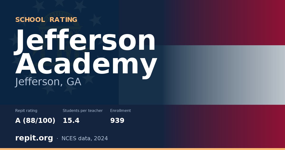 Jefferson Academy, Jefferson, GA — Repit school rating A (88/100)