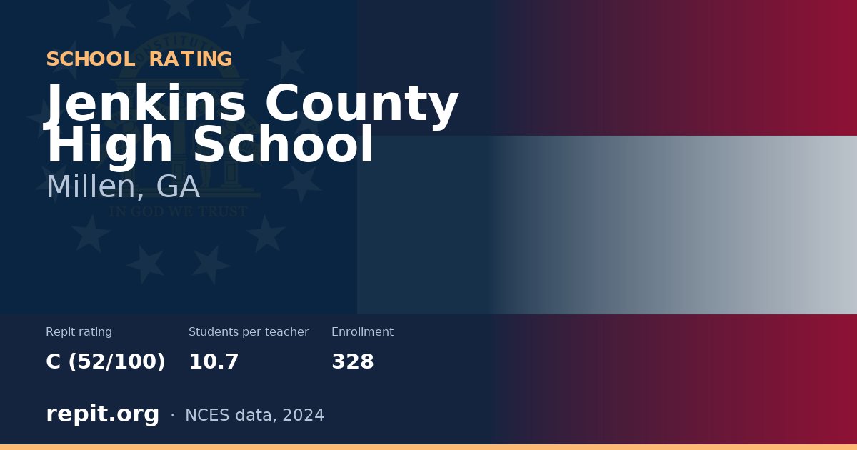 Jenkins County High School, Millen, GA — Repit school rating C (52/100)
