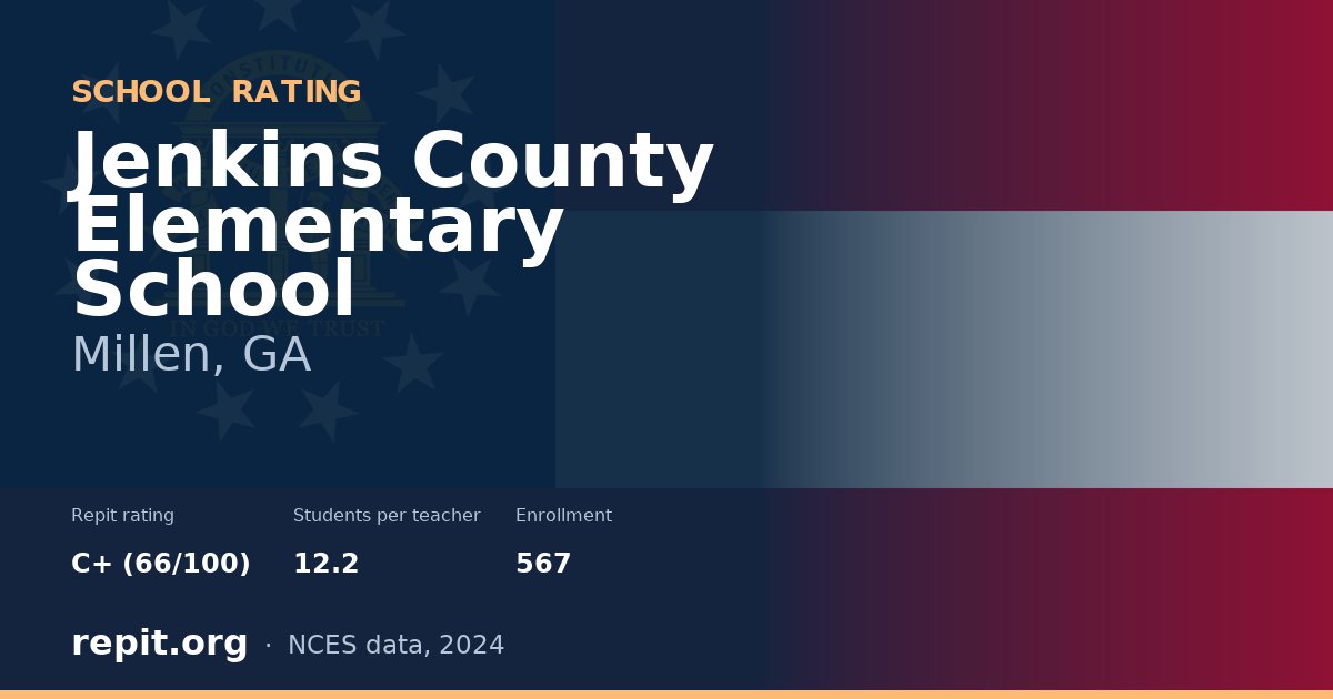 Jenkins County Elementary School, Millen, GA — Repit school rating C+ (66/100)
