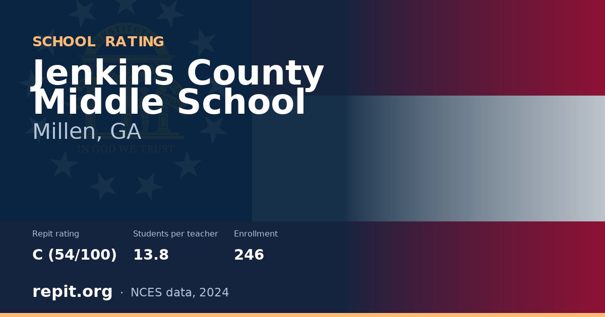 Jenkins County Middle School, Millen, GA — Repit school rating C (54/100)