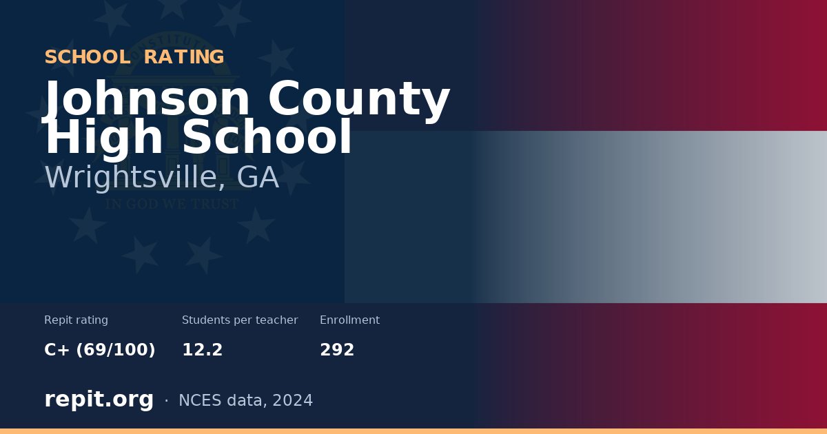 Johnson County High School, Wrightsville, GA — Repit school rating C+ (69/100)