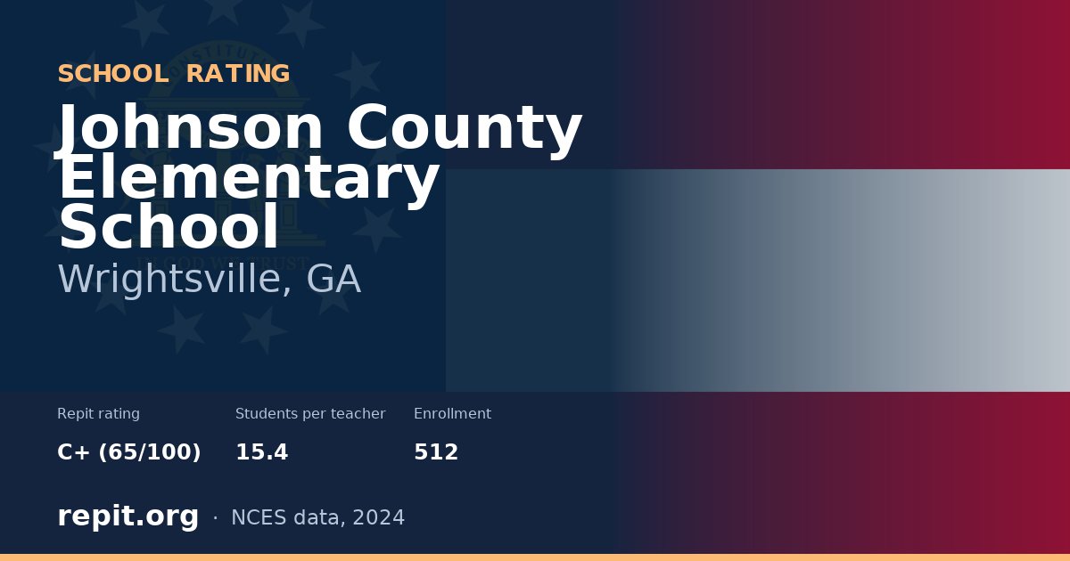 Johnson County Elementary School, Wrightsville, GA — Repit school rating C+ (65/100)