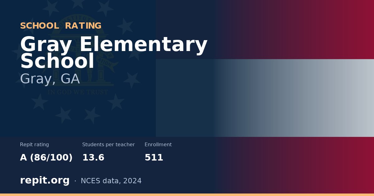 Gray Elementary School, Gray, GA — Repit school rating A (86/100)
