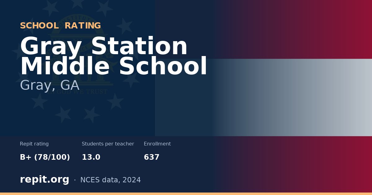 Gray Station Middle School, Gray, GA — Repit school rating B+ (78/100)