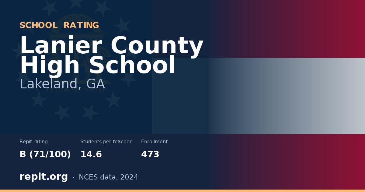 Lanier County High School, Lakeland, GA — Repit school rating B (71/100)