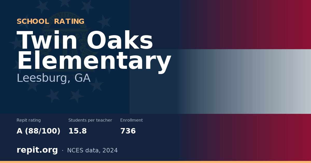 Twin Oaks Elementary, Leesburg, GA — Repit school rating A (88/100)