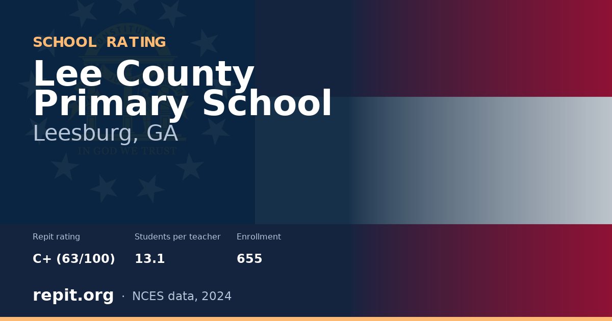 Lee County Primary School, Leesburg, GA — Repit school rating C+ (63/100)
