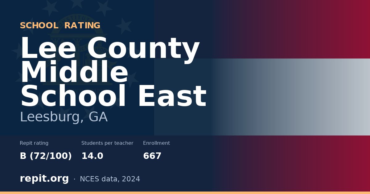Lee County Middle School East, Leesburg, GA — Repit school rating B (72/100)