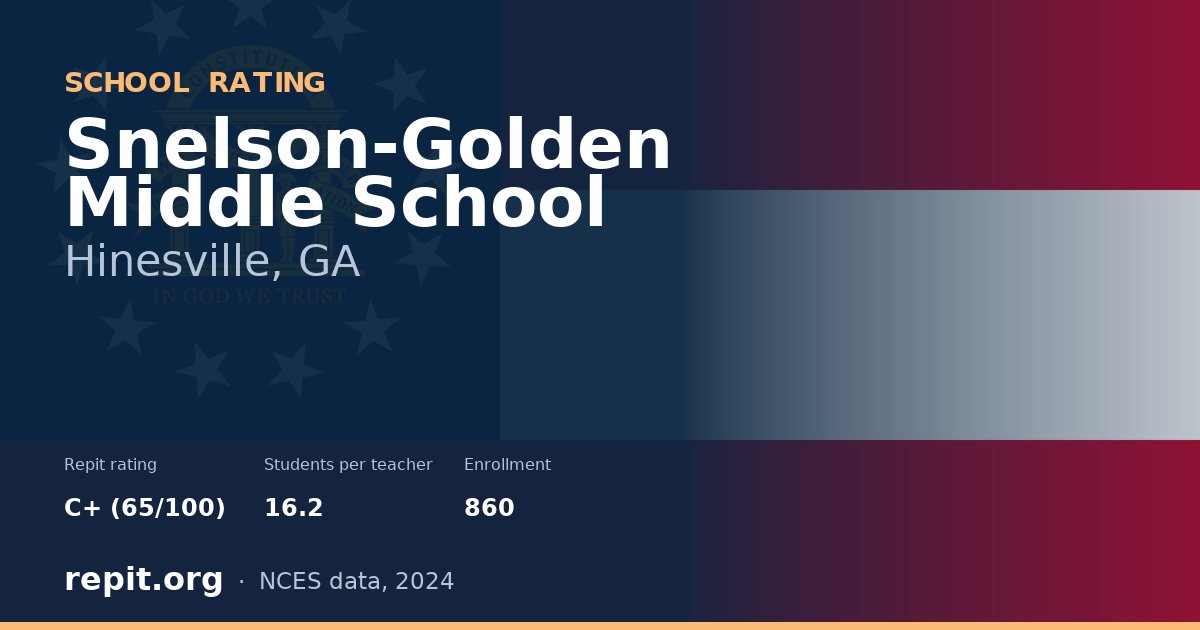 Snelson-Golden Middle School, Hinesville, GA — Repit school rating C+ (65/100)