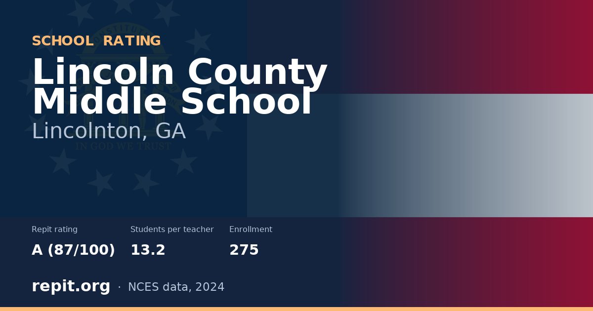 Lincoln County Middle School, Lincolnton, GA — Repit school rating A (87/100)