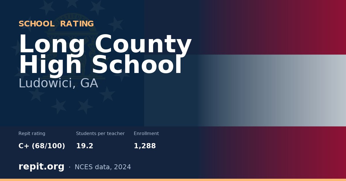 Long County High School, Ludowici, GA — Repit school rating C+ (68/100)